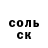 Бутират буратино Gacha orange